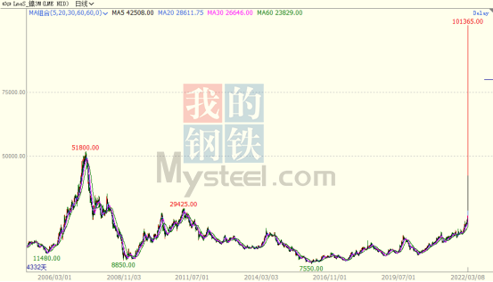 1e8bd018cf574335b26fd5f86bc9b374 1e8bd018cf574335b26fd5f86bc9b374