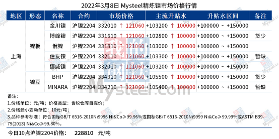 7e5fda1dbd994b0a8083d16638b37e7f 7e5fda1dbd994b0a8083d16638b37e7f