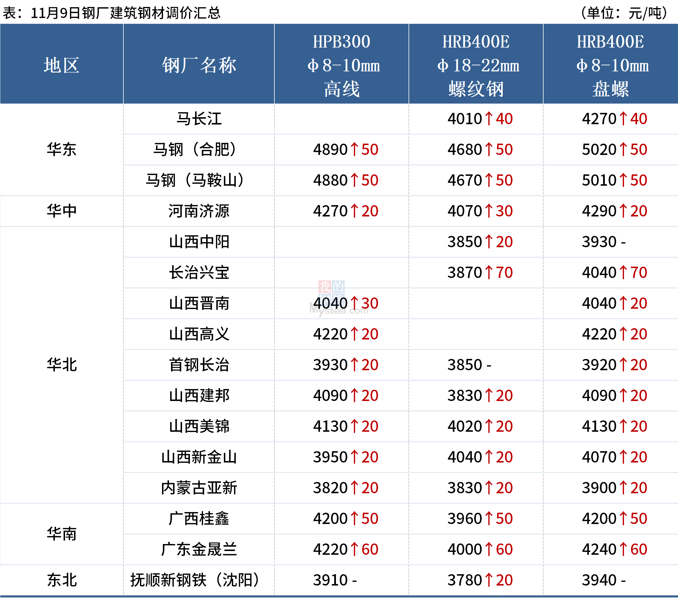 71d65818659945d1a74b51b0ec163086 71d65818659945d1a74b51b0ec163086
