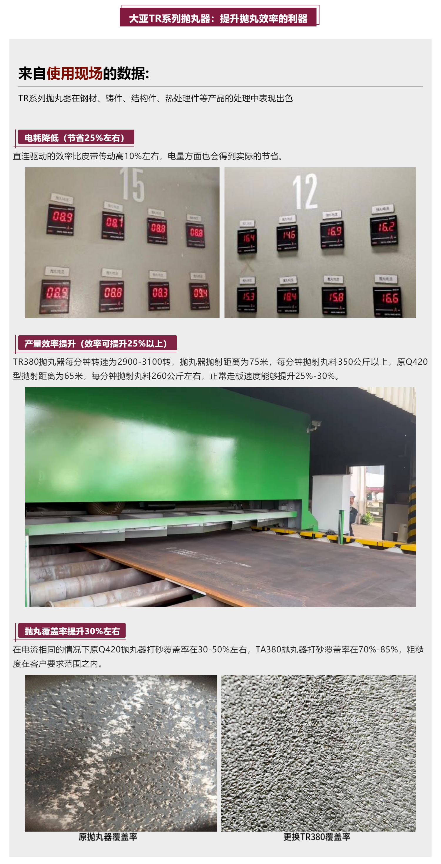 大亞TR系列拋丸器：讓您的拋丸工序事半功倍！_壹伴長圖1_03