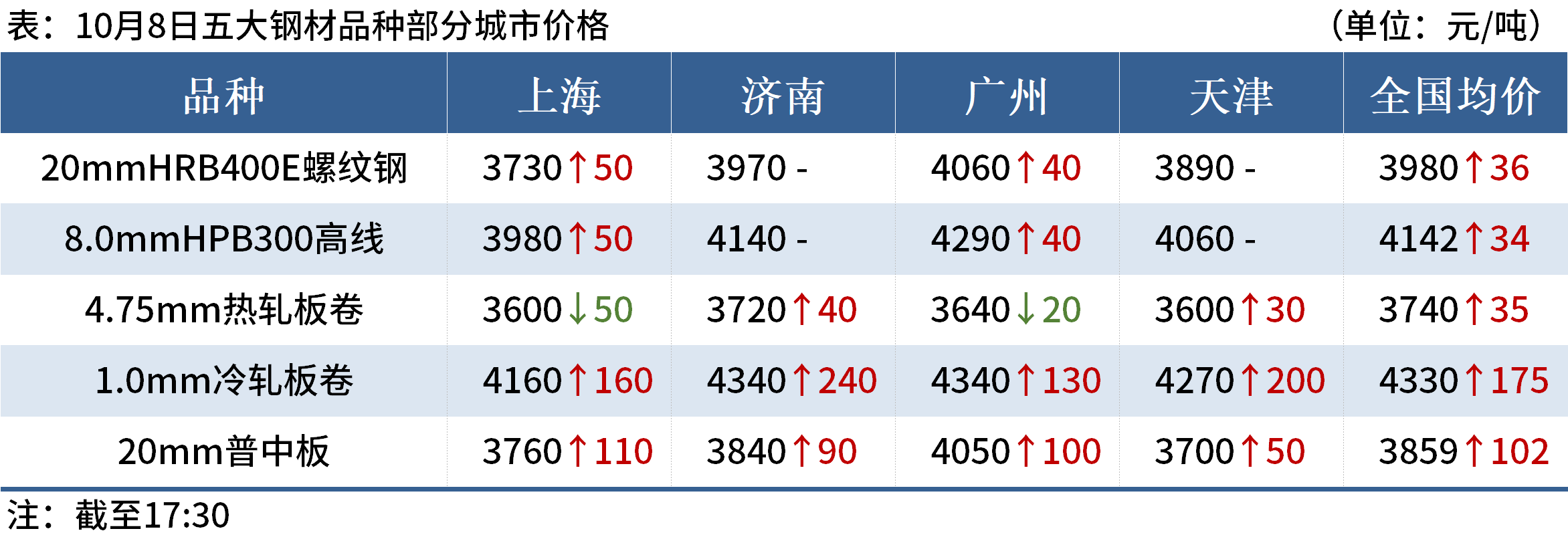 c3a803b9474347bf8999eb02fd690971 c3a803b9474347bf8999eb02fd690971